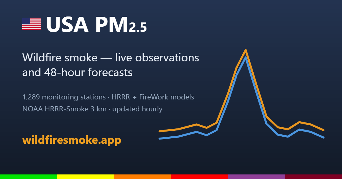 Wildfire Smoke Forecast USA | Live PM2.5 & Air Quality